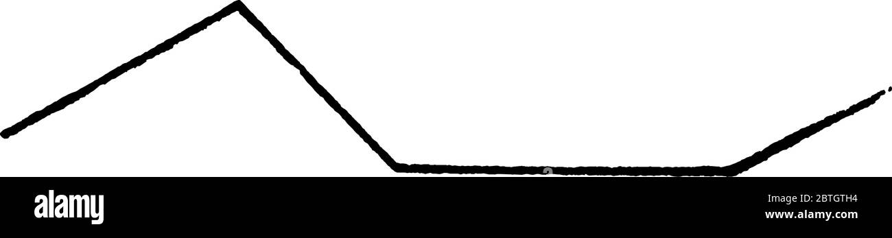 Un diagramma in cui è mostrata una linea tratteggiata, un disegno di linea vintage o un'illustrazione dell'incisione. Illustrazione Vettoriale