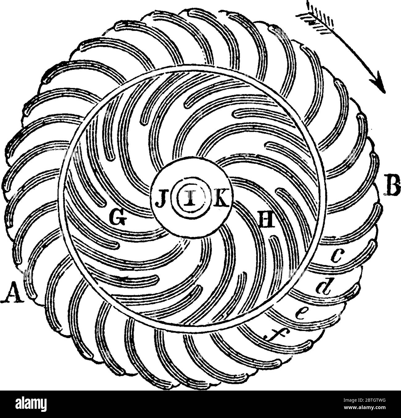 Una turbina ad acqua posta sotto l'acqua in caduta utilizzata per convertire l'energia di caduta dell'acqua in forme utili di potenza, disegno di linee d'annata o incisioni Illustrazione Vettoriale