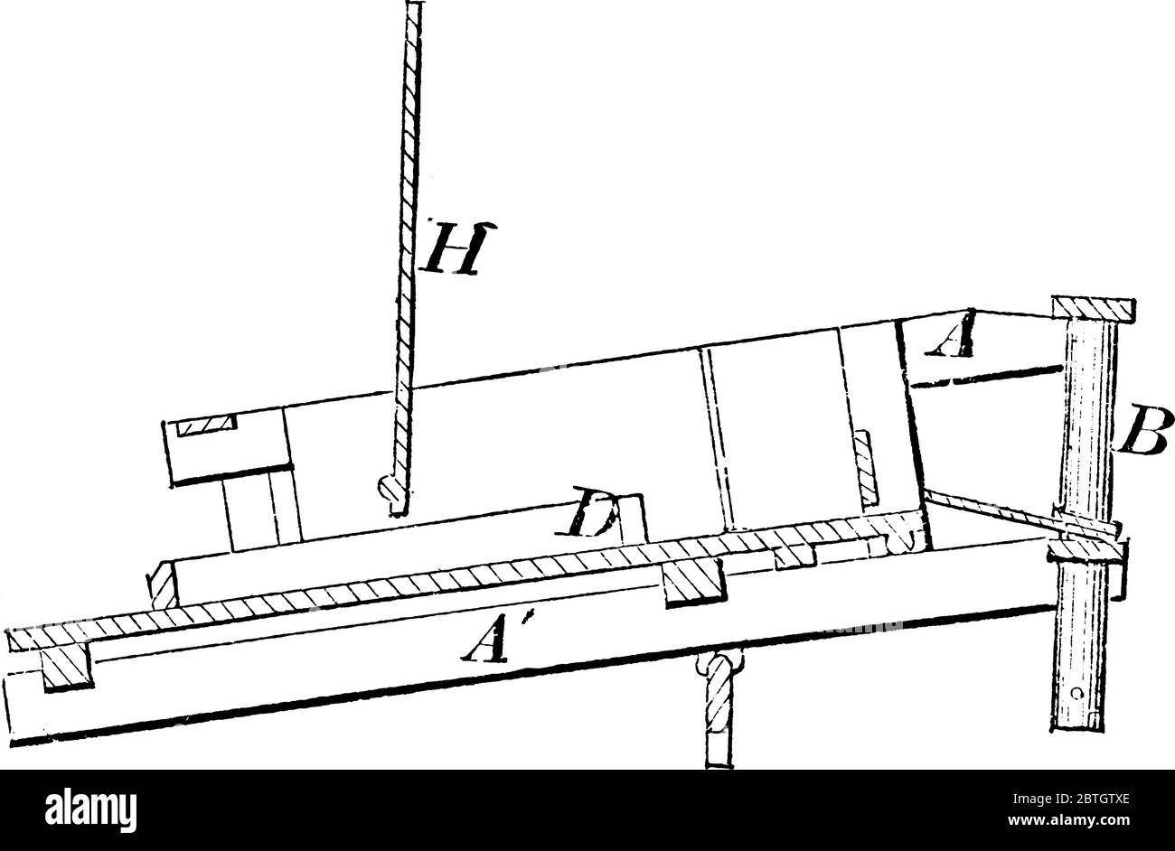 Diagramma di una pressa da stampa utilizzata per la stampa, in cui un rullo ruota sulla superficie in cui viene applicato l'inchiostro, disegno di linee vintage o incisione Illustrazione Vettoriale