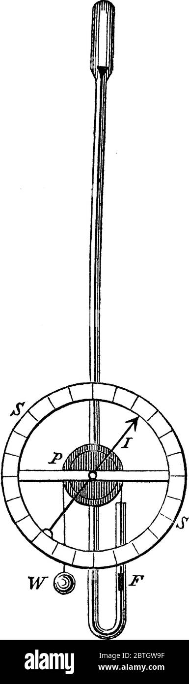 Strumento scientifico con ruota utilizzato per misurare la pressione atmosferica, spesso chiamato Barometro, disegno di linea d'epoca o illustrazione dell'incisione. Illustrazione Vettoriale