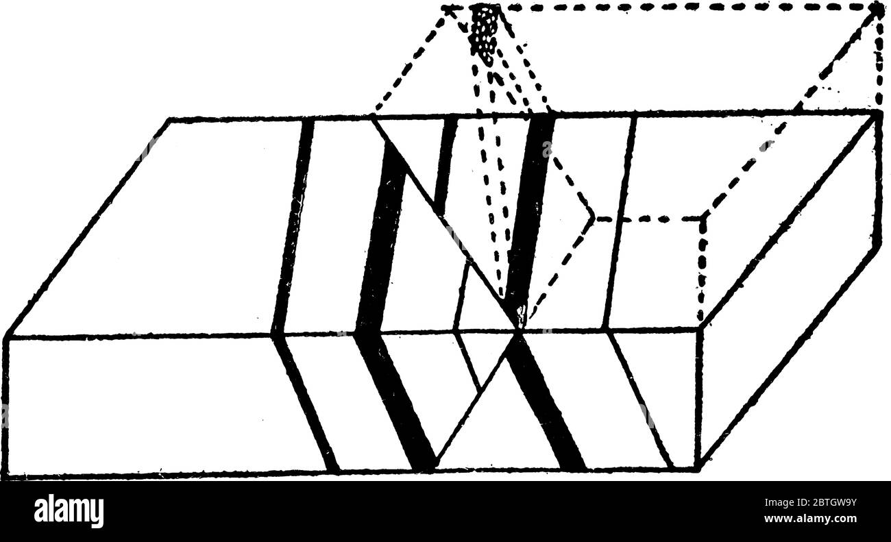 Guasto di spinta, è una rottura nella crosta della terra, attraverso cui le rocce più vecchie sono spinte sopra le rocce più giovani a meno di 45 gradi, disegno di linea vintage Illustrazione Vettoriale