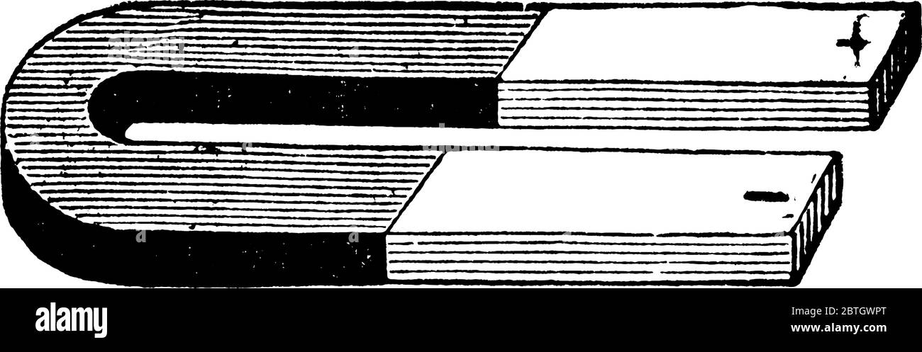 Un magnete a ferro di cavallo è un magnete realizzato a forma di ferro di cavallo. Il magnete ha due poli magnetici vicini, disegno di linea vintage o incisione i. Illustrazione Vettoriale