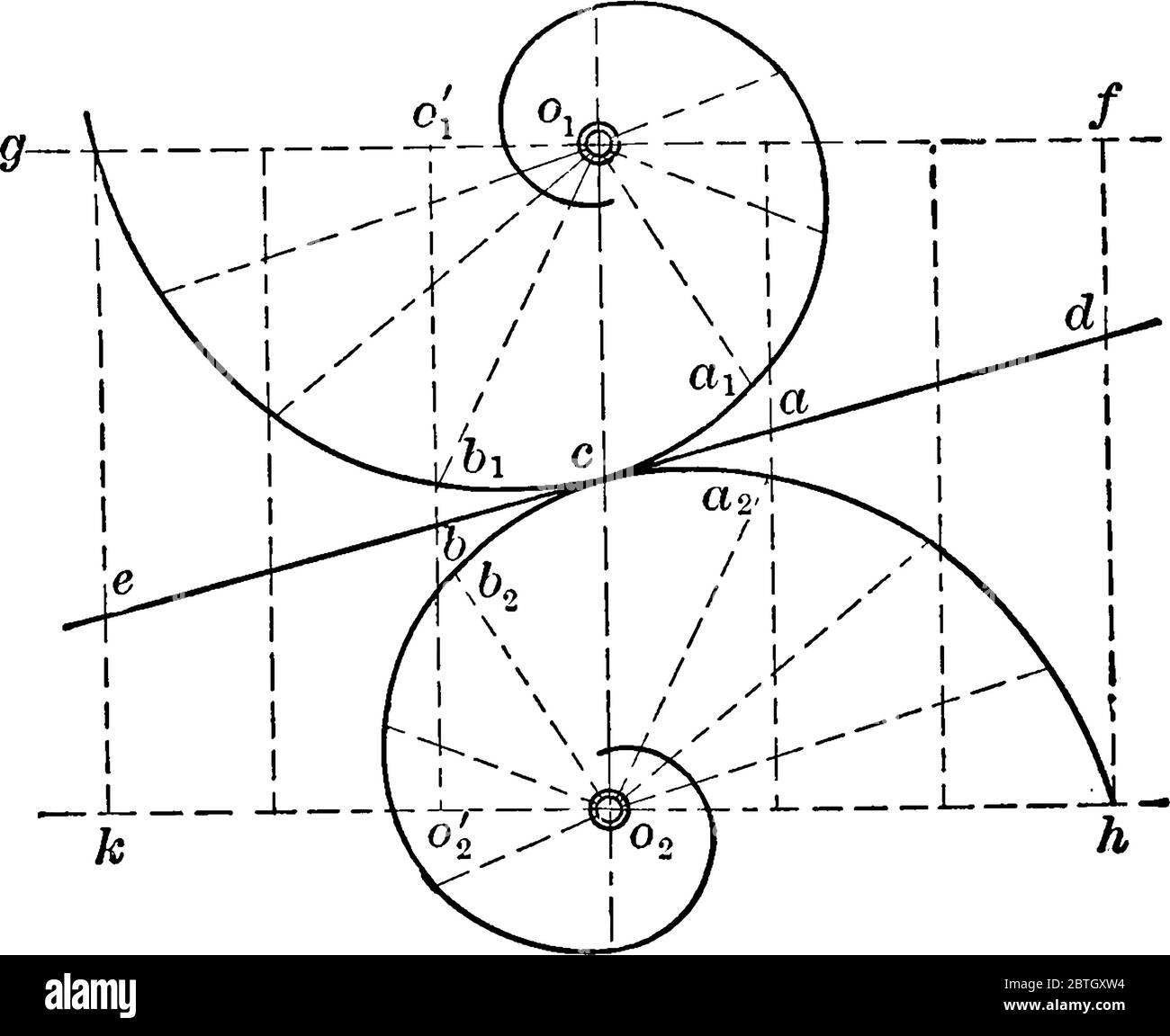 Il rotolamento di due spirali logaritmiche di uguale obliquità, disegno di linea vintage o illustrazione di incisione. Illustrazione Vettoriale