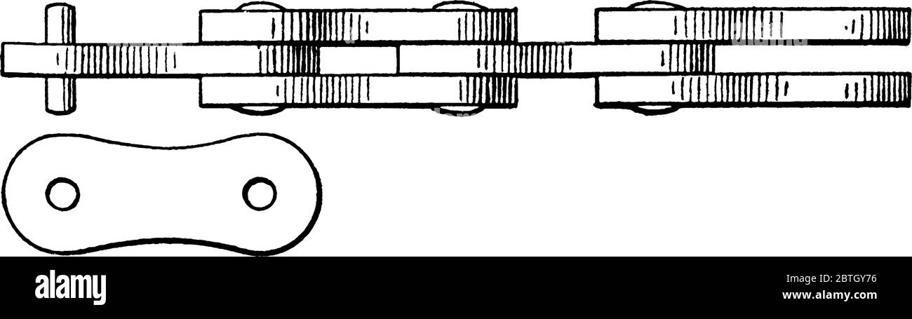 Sash Chain, una catena di marca particolare usata per sostituire un filo di cenere quando il telaio è troppo pesante, disegno di linea vintage o illustrazione di incisione. Illustrazione Vettoriale
