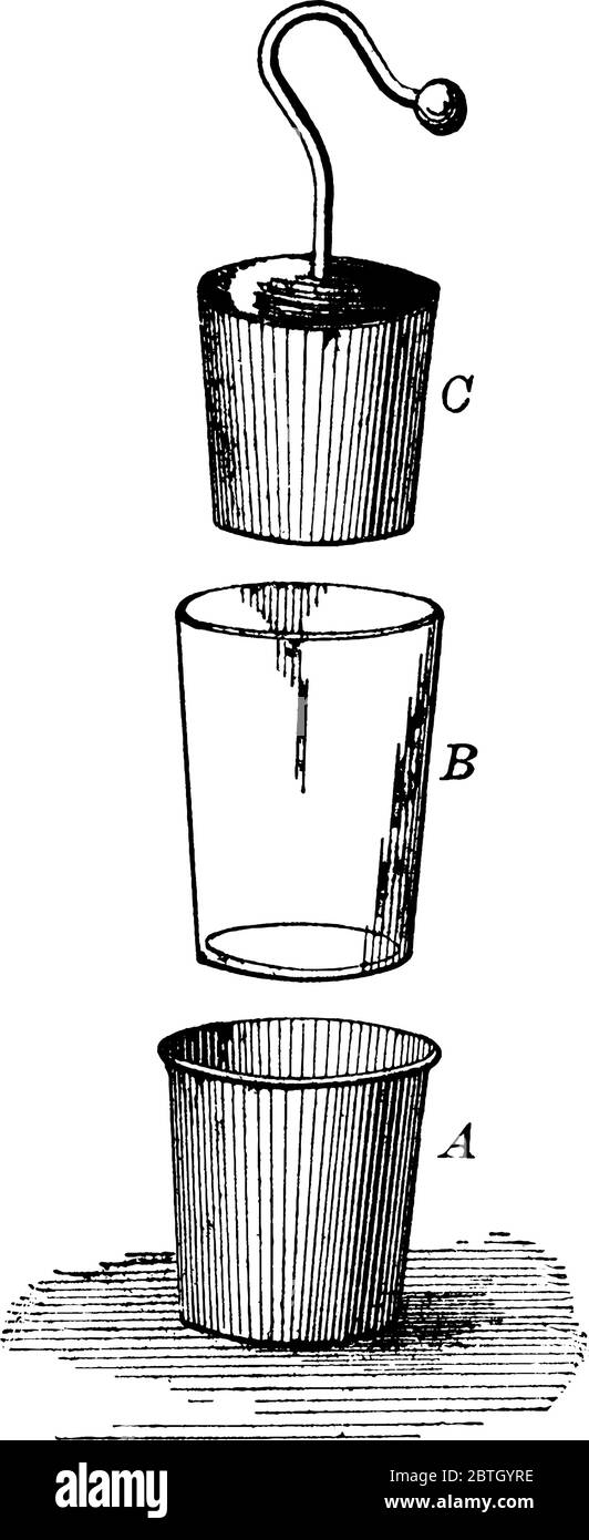 Un vaso Leyden è un componente elettrico antico che immagazzina una carica elettrica ad alta tensione tra i conduttori elettrici all'interno e all'esterno di Illustrazione Vettoriale