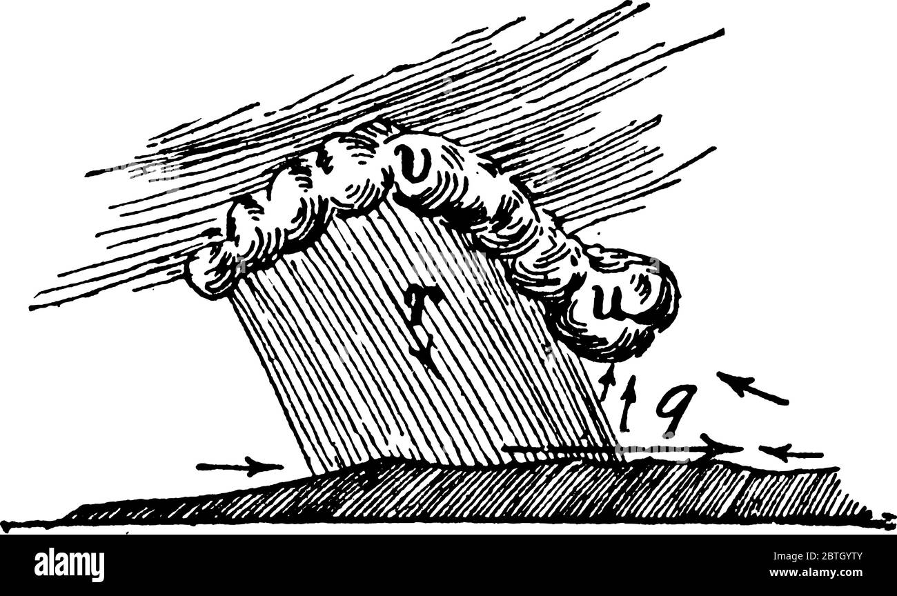 Squall prodotto quando grande quantità di aria fredda soffia fuori in anticipo della tempesta, come conseguenza delle precipitazioni, durante le precipitazioni pesanti; il più caldo Illustrazione Vettoriale