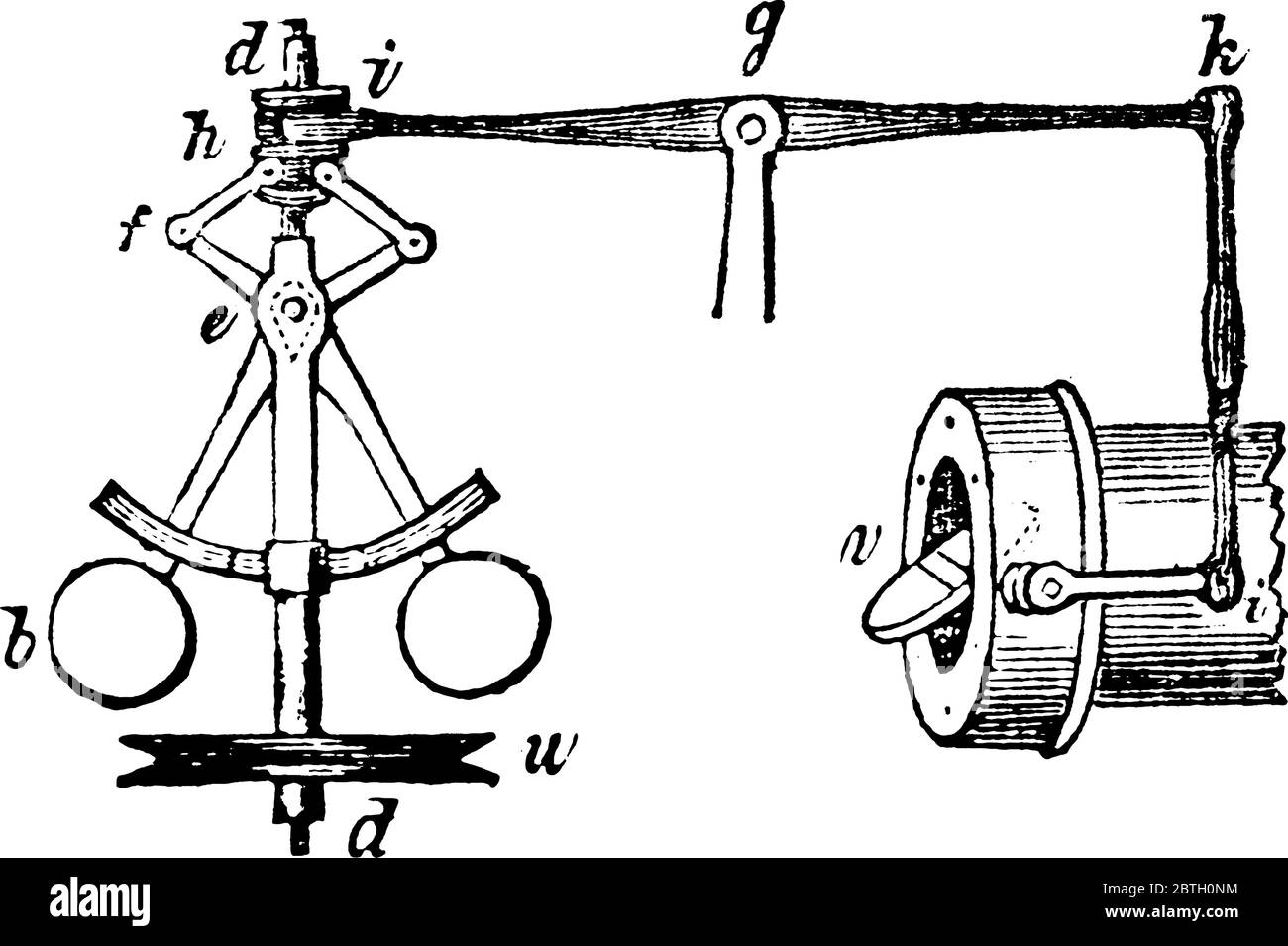 Il governatore è detto essere il più efficace, di tutti gli accorgimenti per regolare il moto di macchine ed è costituito da due sfere di ferro pesanti, 'b', A. Illustrazione Vettoriale