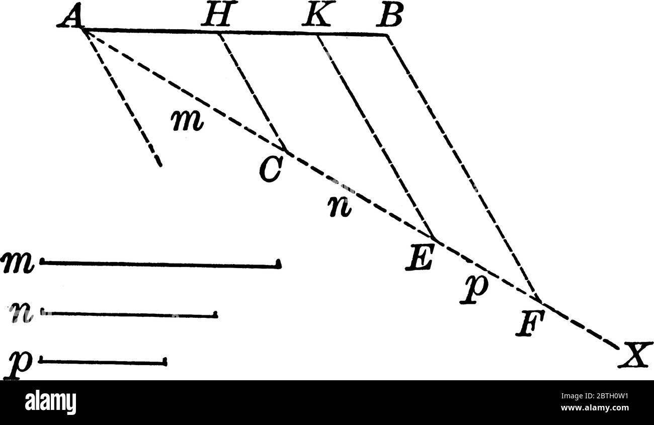 Una linea AX è divisa in tre linee, cioè m, n e p nei punti C, e, F, disegno di linee vintage o illustrazione di incisione. Illustrazione Vettoriale