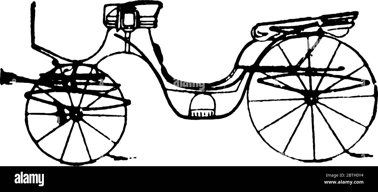 L'immagine raffigura cabriolet, da una carta di carrozze e veicoli moderni di moda in generale, per il trasporto, disegno di linee d'epoca o e. Illustrazione Vettoriale
