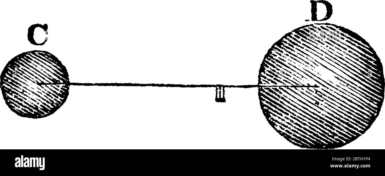 Quando una delle due sfere è più pesante dell'altra, allora il centro di gravità, sarà in proporzione, come si avvicina alla palla più grande, annata lin Illustrazione Vettoriale