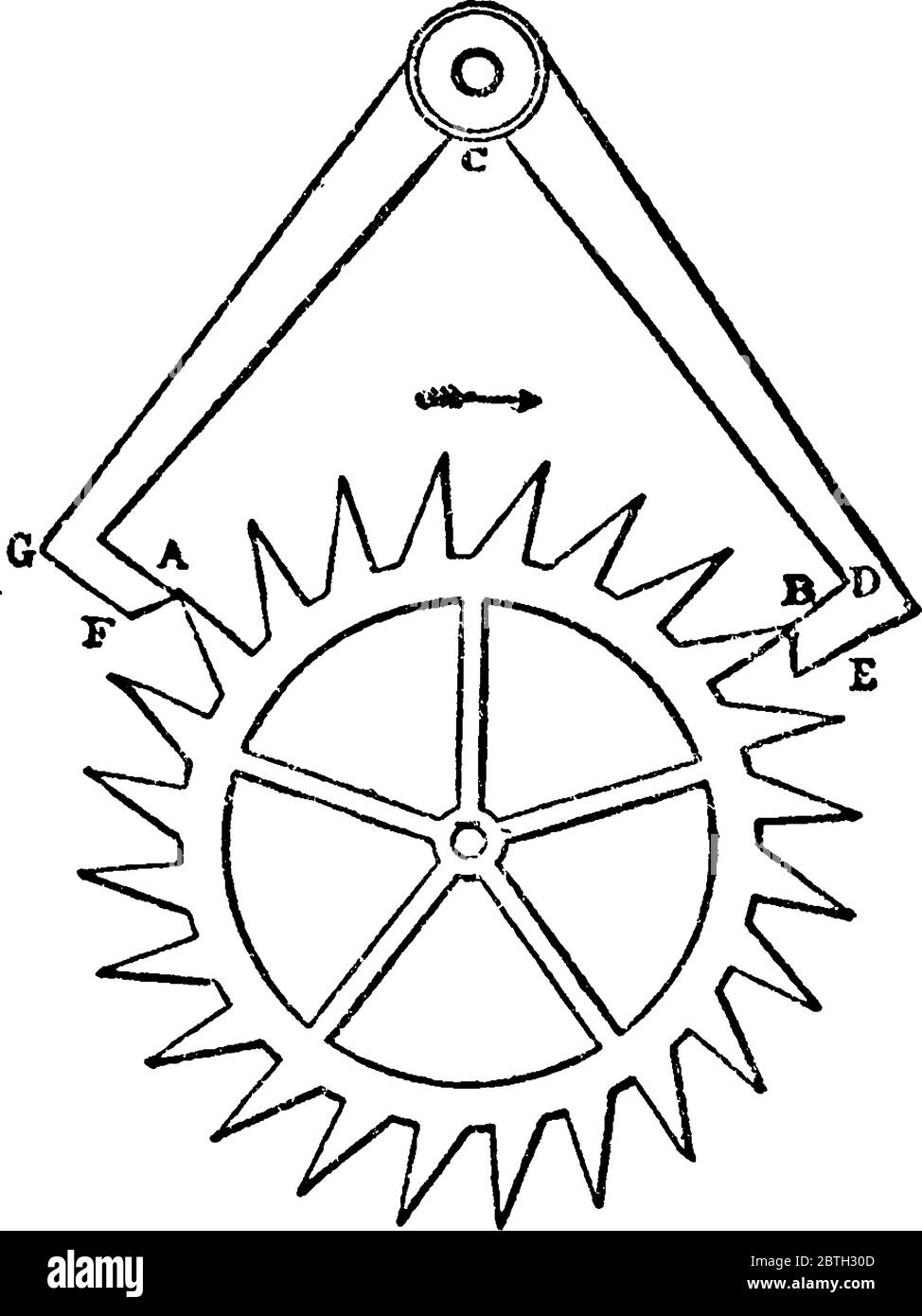 Il punto morto ha una seconda faccia sui pallet, chiamata faccia di "bloccaggio", con una superficie curva concentrica al perno su cui si accende l'ancoraggio, vi Illustrazione Vettoriale