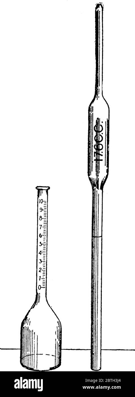 Un pippete è un'attrezzatura da laboratorio di vetro utilizzata per misurare liquidi, disegni di linee vintage o illustrazioni di incisione. Illustrazione Vettoriale