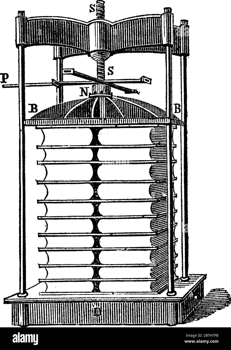 Bookbinding Press è utilizzato per libri fatti a mano per appiattire e raddrizzare pagine e copertine, disegni di linee vintage o illustrazioni di incisione. Illustrazione Vettoriale