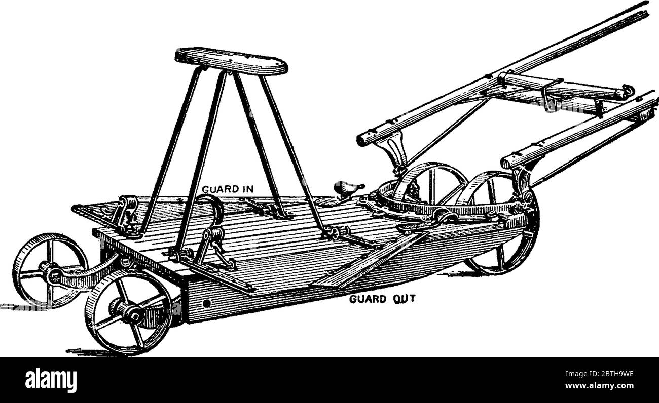 Una rappresentazione tipica di una taglierina per mais a slitta con protezioni automatiche dei coltelli, una macchina utile in agricoltura e nella raccolta. Amido di mais è un f comune Illustrazione Vettoriale