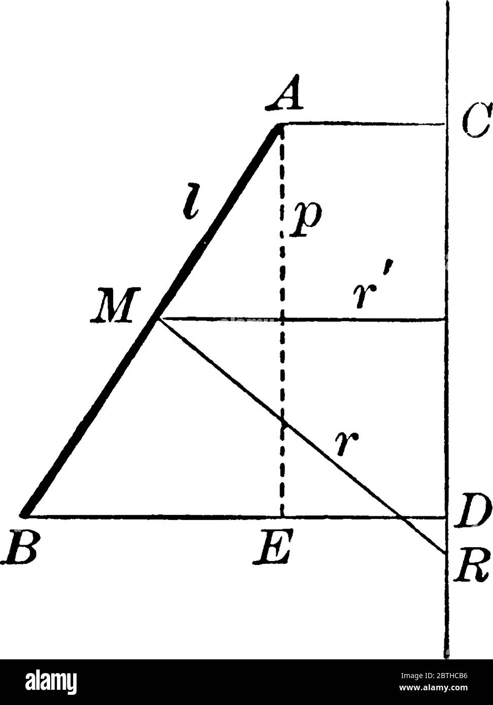 Le superfici generate da linee rette sono denominate superfici rigate, disegno di linee vintage o illustrazione dell'incisione. Illustrazione Vettoriale