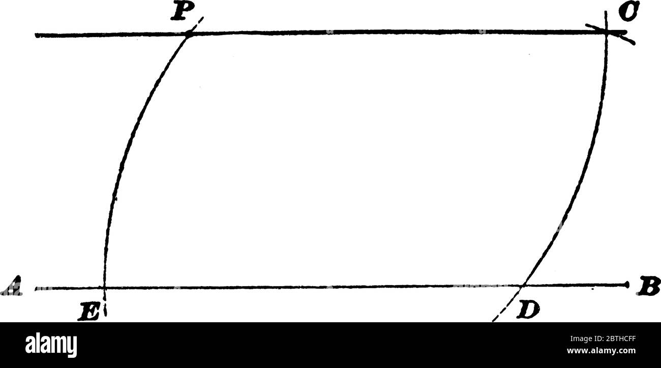 Questa figura mostra la linea PC parallela alla linea AB, il disegno di una linea vintage o l'illustrazione dell'incisione. Illustrazione Vettoriale