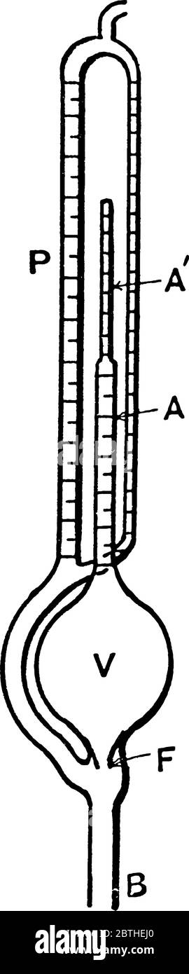 Un manometro McLeod isola un campione di gas e lo comprime in un manometro a mercurio modificato fino a quando la pressione non è di pochi mmHg. Il gas deve essere ben comportarsi Illustrazione Vettoriale