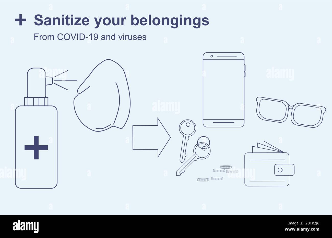 Le istruzioni per la disinfezione di oggetti personali con virus e Covid-19 sono un telefono, chiavi, denaro, un portafoglio e occhiali. Un poster del disegno di linea Illustrazione Vettoriale
