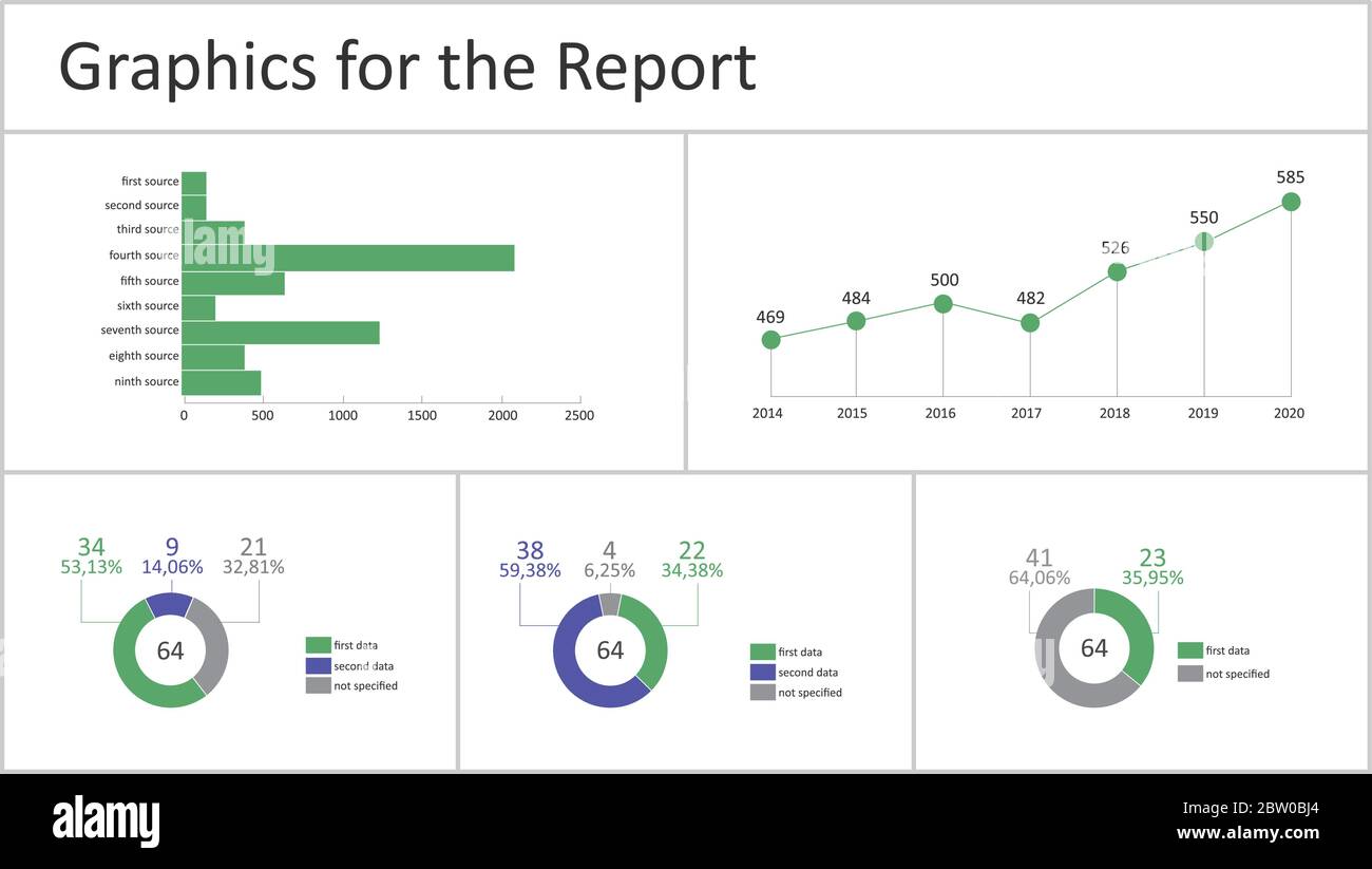 Infografiche per il referto, modello con timeline, grafico a barre e tre grafici a torta. Semplici grafici colorati in verde, blu e grigio su sfondo bianco Illustrazione Vettoriale