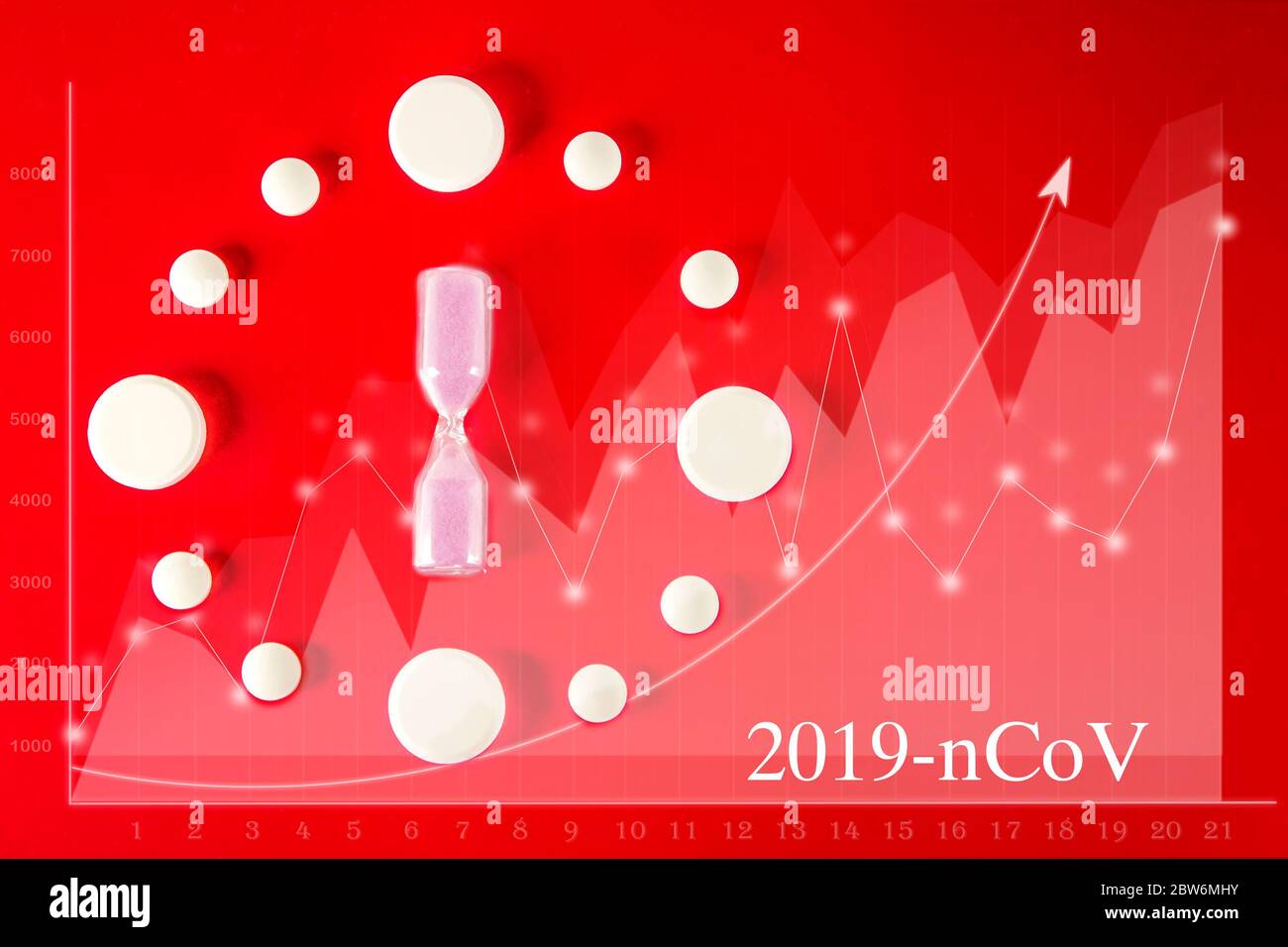 Coronavirus 2019-nCov nuovo concetto di coronavirus resposible per epidemia di influenza asiatica, pandemia pericolosa. Grafico che simboleggia il numero di casi di Covid-19 arou Foto Stock