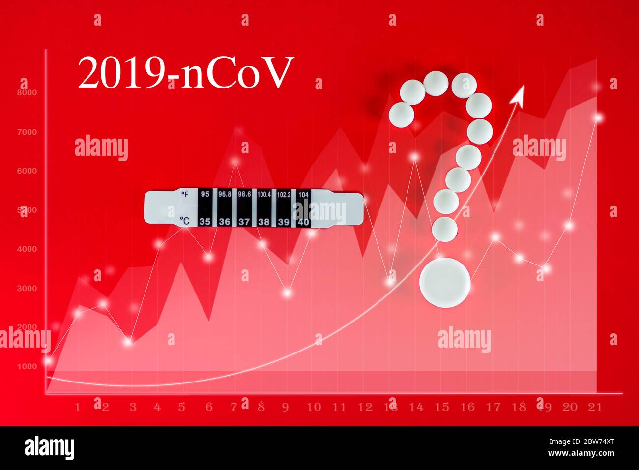 Concetto di epidemia di coronavirus. Grafico che simboleggia il numero di casi di Covid-19 in tutto il mondo. Diffusione del coronavirus. Termometro e pillole bianche in Th Foto Stock
