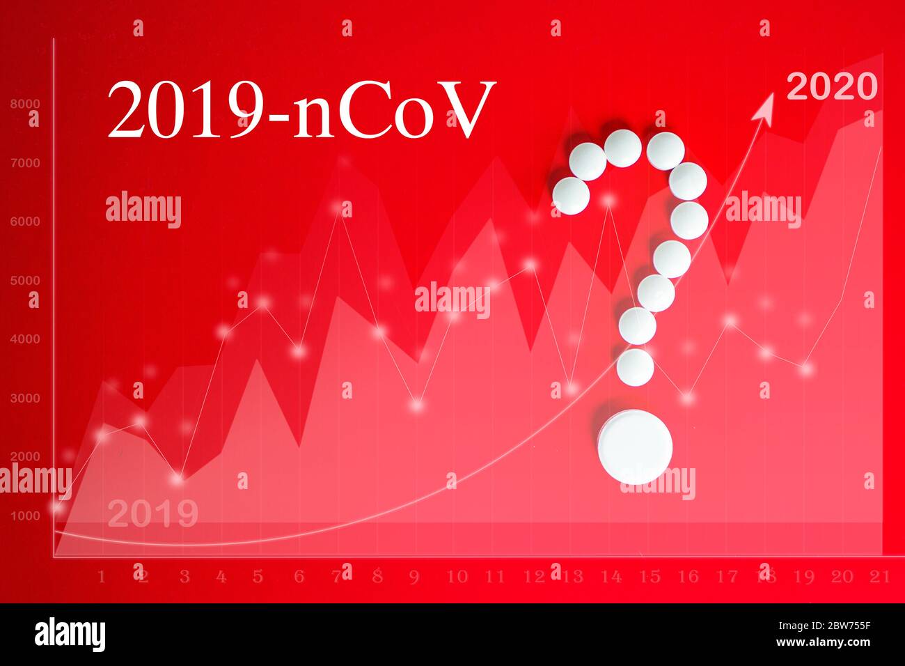 Concetto di epidemia di coronavirus. Grafico che simboleggia il numero di casi di Covid-19 in tutto il mondo. Diffusione del coronavirus. Termometro e pillole bianche in Th Foto Stock