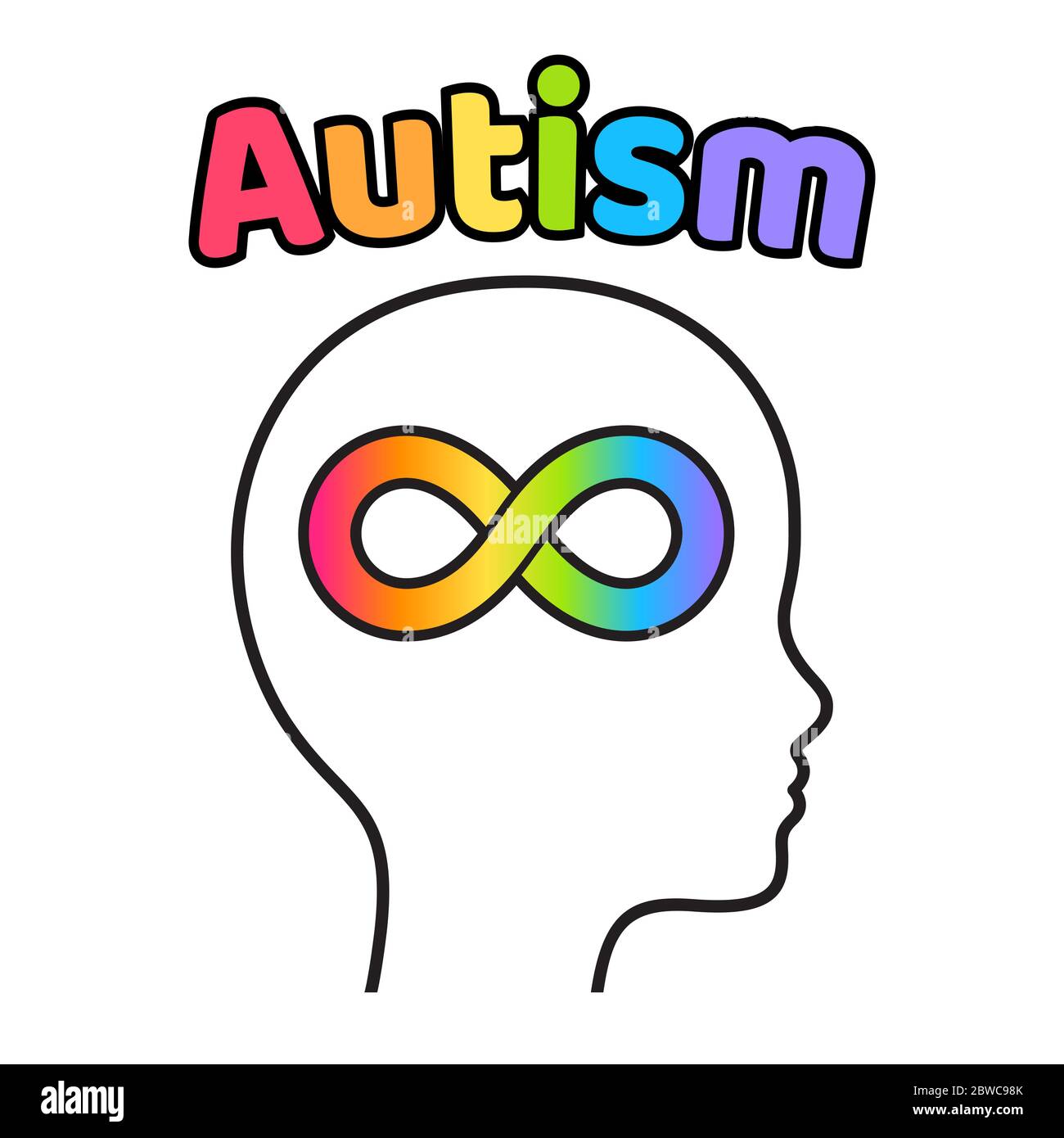 Profilo testa bambino con segno infinito arcobaleno e testo autismo. Disturbi dello spettro autistico, simbolo della neurodiversity. Illustrazione Vettoriale