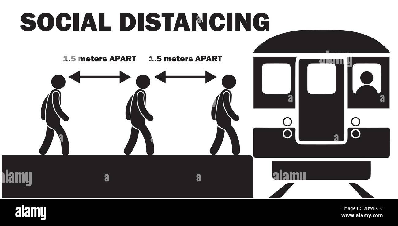 Distanza sociale 1.5m metri di distanza quando si imbarco treno a Platform Station Stick Figure Line Queue. File vettoriale in bianco e nero Illustrazione Vettoriale