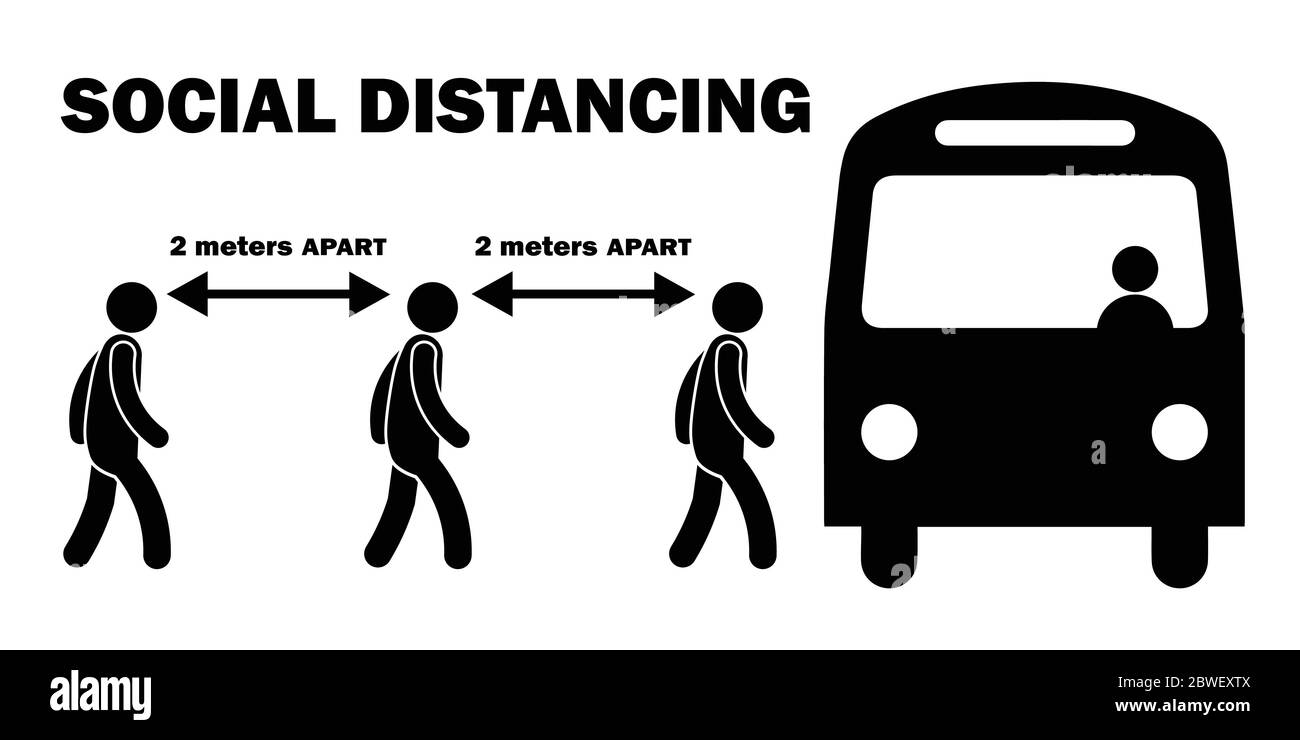 Distanza sociale 2 metri Apart quando Boarding Bus Line Queue Stick Figure. File vettoriale in bianco e nero Illustrazione Vettoriale