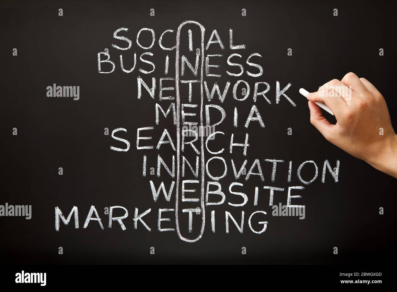 Scrittura a mano Internet concetto di crossword con gesso su lavagna. Fatto con le parole relative Social, Media, Business, Ricerca, Sito Web, Marketing Foto Stock