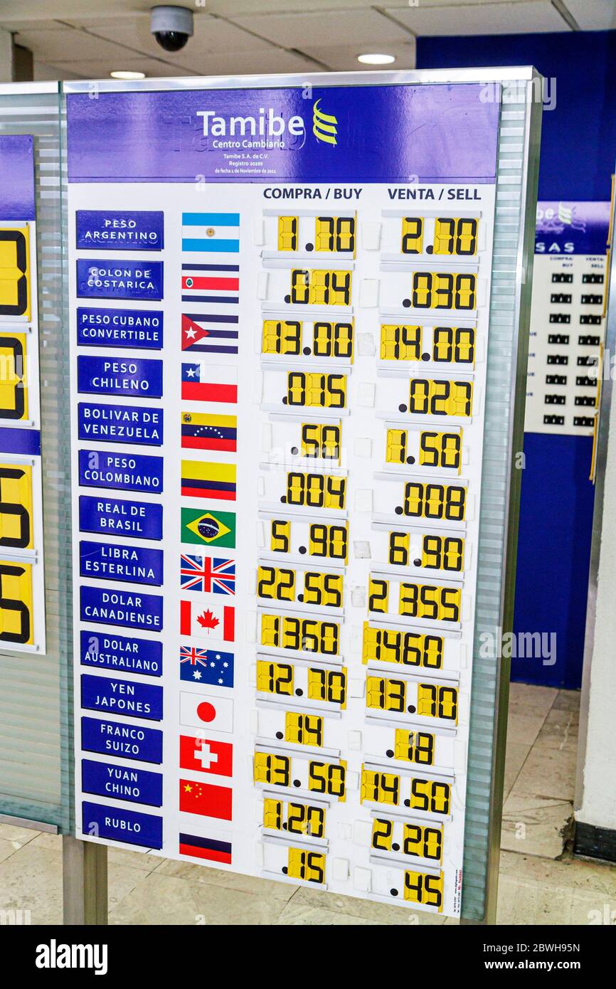 Città del Messico,Messico México,Aeroporto Internazionale Benito Juárez,MEX,terminal,soldi,cambio,valuta estera,tasso,peso,reale,sterlina britannica,bambola canadese Foto Stock