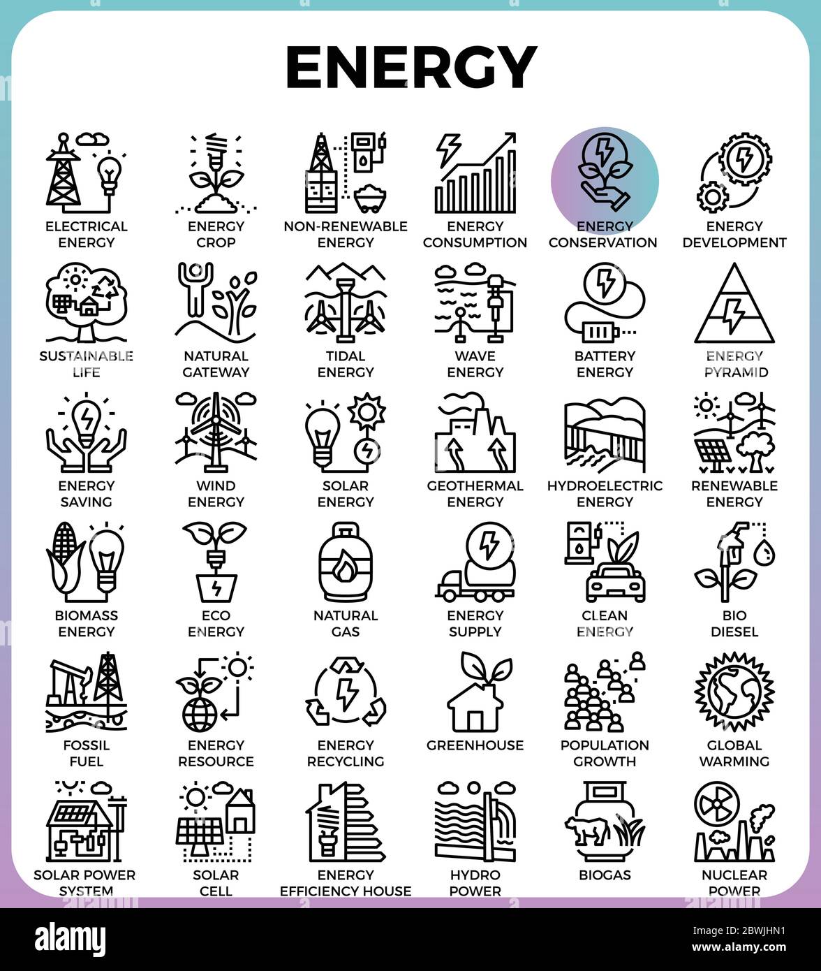 Concetto energetico dettagliato della linea set di icone in linea moderna di stile icona per ui, ux, web design app Illustrazione Vettoriale