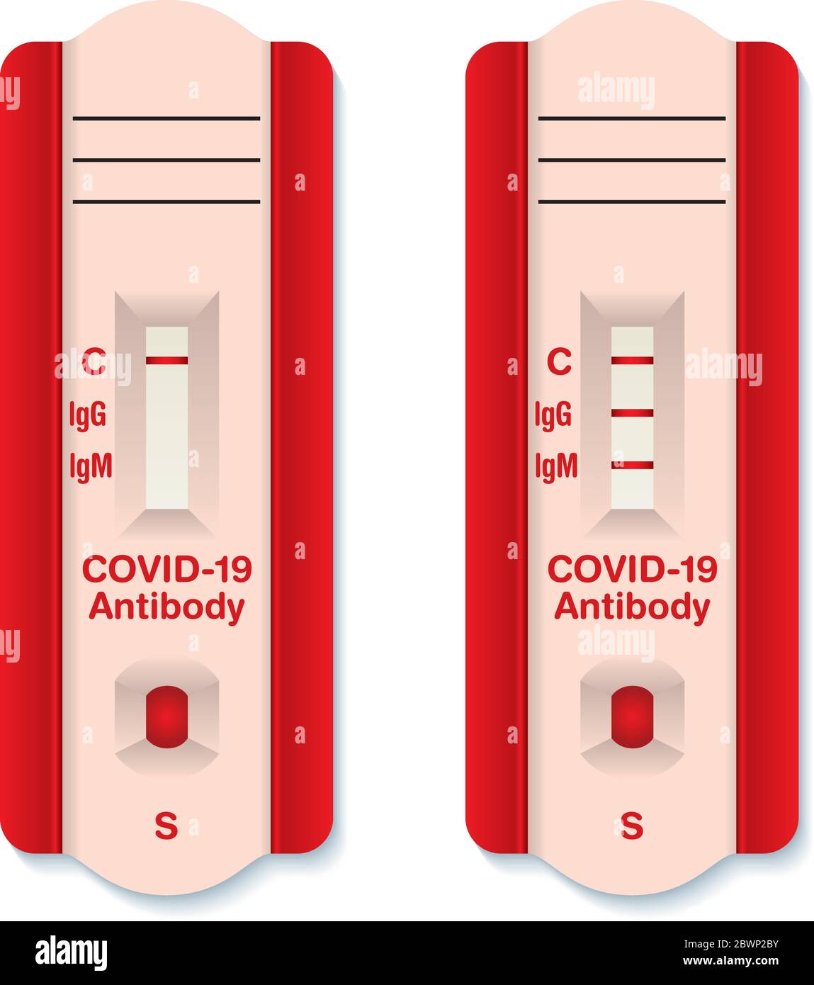 Test rapido positivo e negativo per l'anticorpo COVID-19 del coronavirus. Clipart vettoriali. Illustrazione Vettoriale