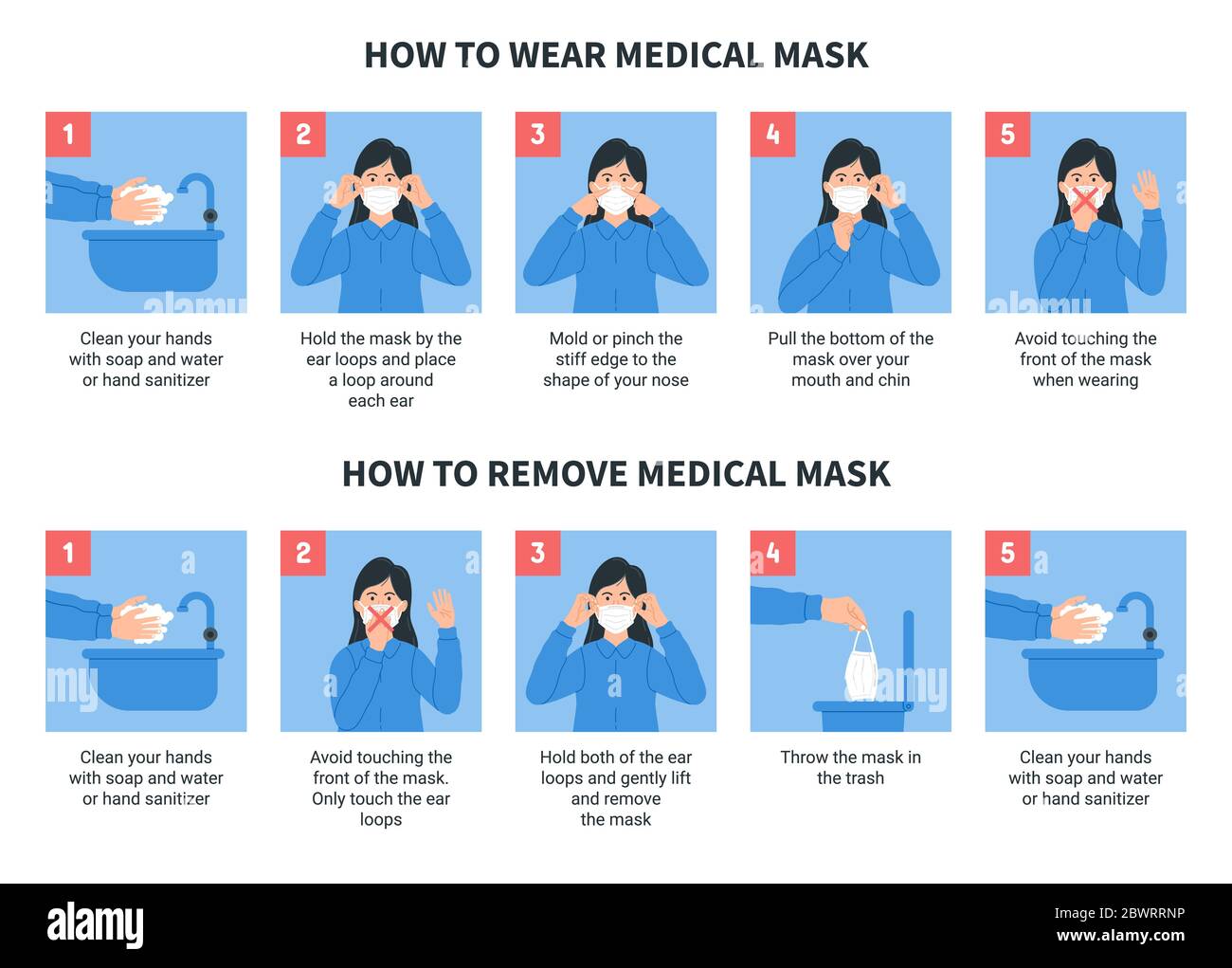 Come indossare e rimuovere correttamente la maschera medica. Illustrazione infografica dettagliata di come indossare e rimuovere una maschera chirurgica. Illustrazione Vettoriale