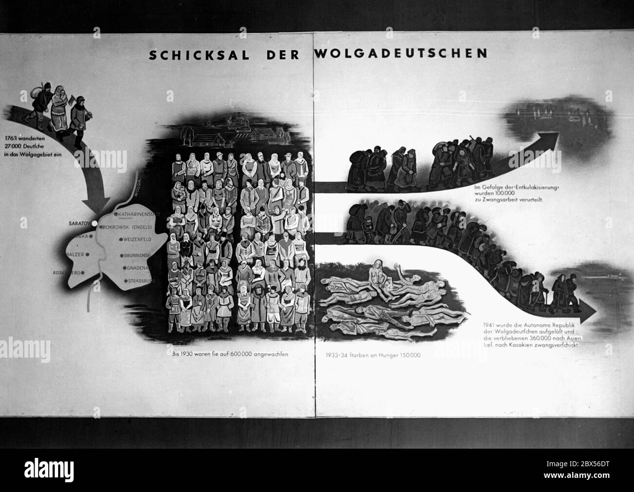 Vista della mostra 'il Paradiso sovietico' nel Lustgarten di Berlino: Infografiche sul destino dei tedeschi Volga dal punto di vista degli organizzatori della mostra. Foto Stock