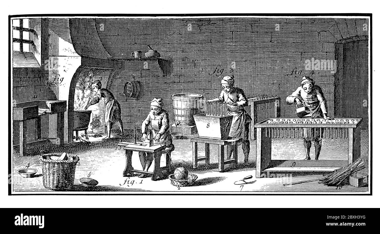 Illustrazione del XVIII secolo di un laboratorio tradizionale di produzione di candele in Francia. Pubblicato in Enciclopedia pittorica Diderot di mestieri e industria. Foto Stock