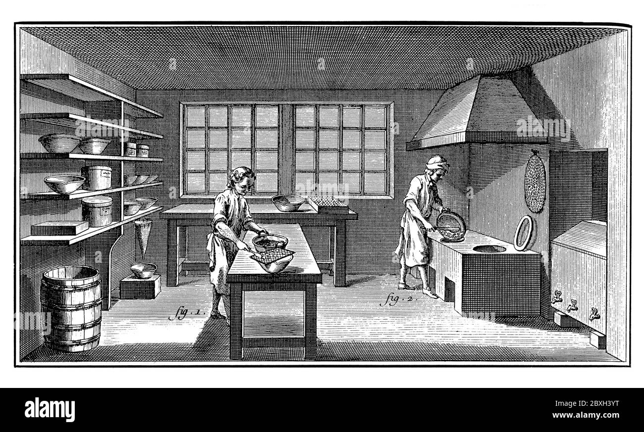 illustrazione del xviii secolo di un laboratorio di pasticcerie. Pubblicato in 'UNA Enciclopedia pittorica Diderot di mestieri e industria. Produzione e la T. Foto Stock