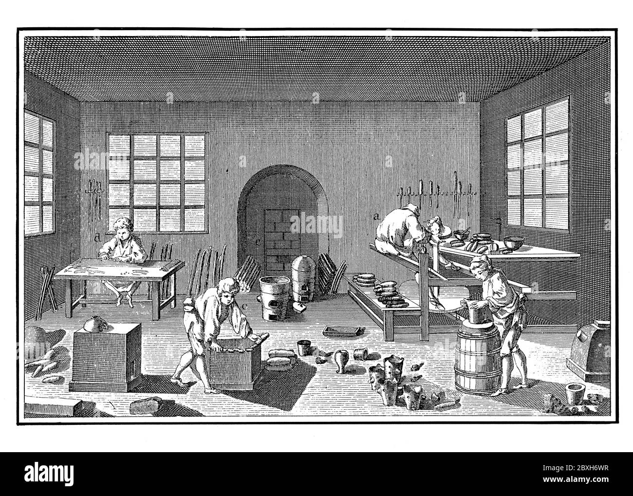 18th ° secolo illustrazione di ceramica. Pubblicato in 'A Diderot pittorico Enciclopedia di mestieri e industria Foto Stock