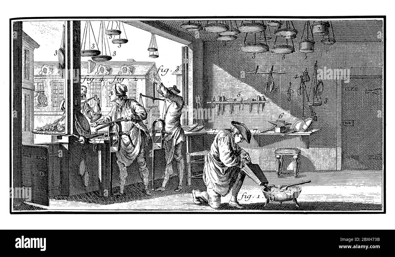 illustrazione del xviii secolo di un laboratorio di un'azienda produttrice di bilance. Pubblicato in 'UNA Enciclopedia pittorica Diderot di mestieri e industria. Produzione e Foto Stock