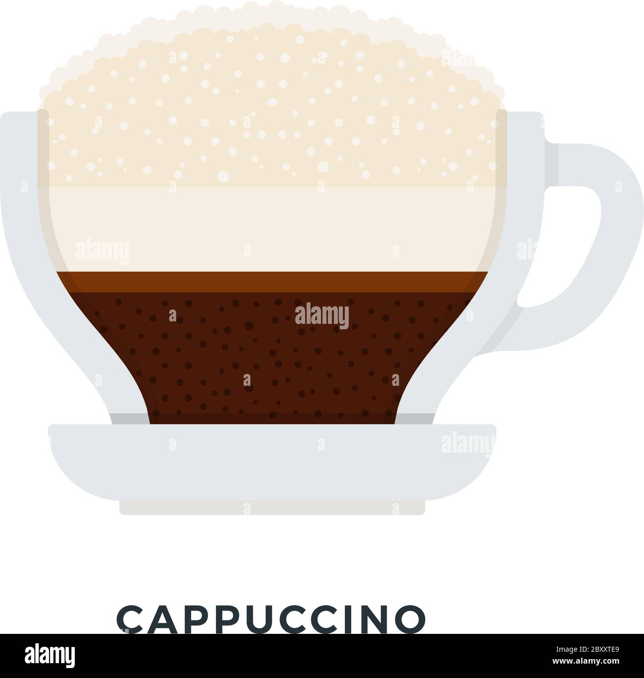 Cappuccino caffè vettore piatto isolato Illustrazione Vettoriale