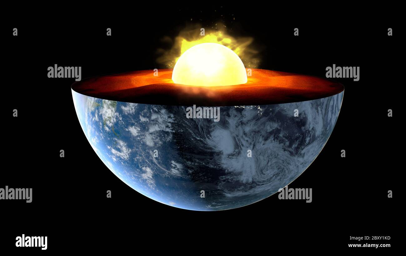 Modelo de estructura interna del planeta tierra immagini e fotografie
