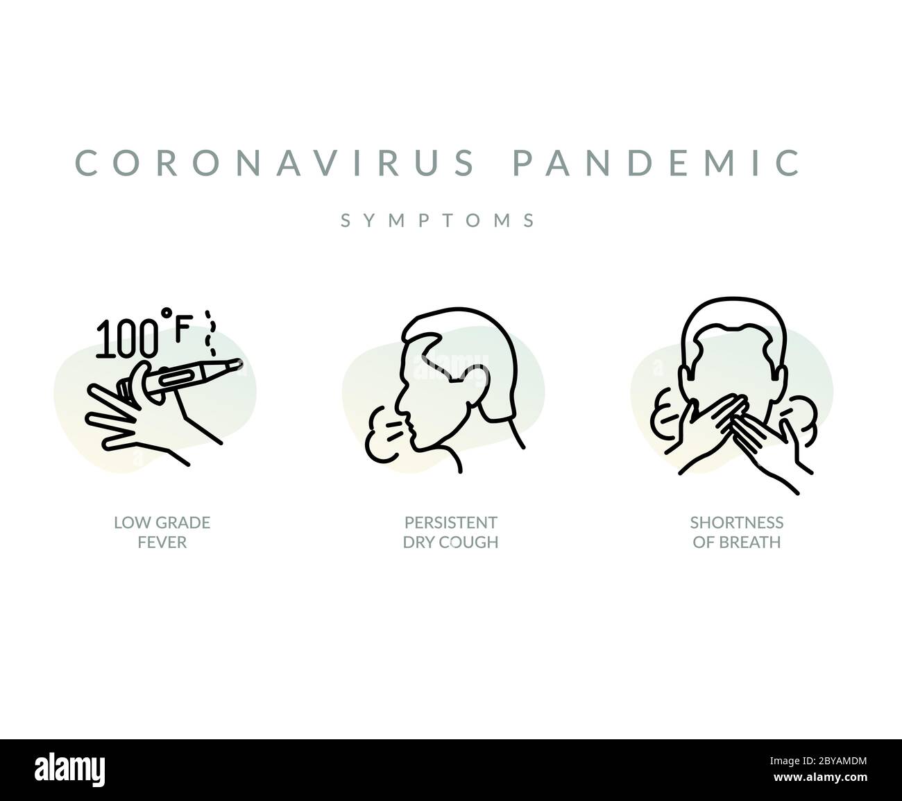 Sintomi di coronavirus - icona come file EPS 10 Illustrazione Vettoriale