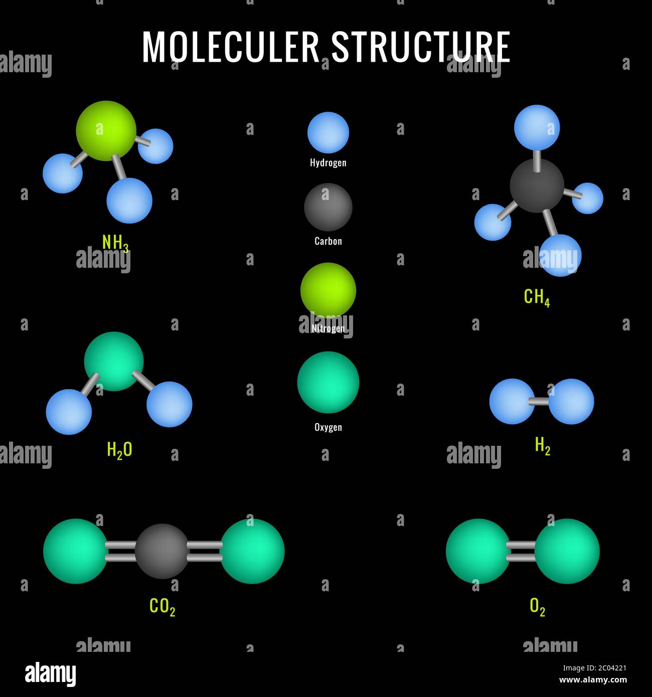 Modello chimico e struttura molecolare di ammoniaca, anidride carbonica, metano e acqua su fondo nero. Struttura molecolare 3D del composto. Illustrazione Vettoriale
