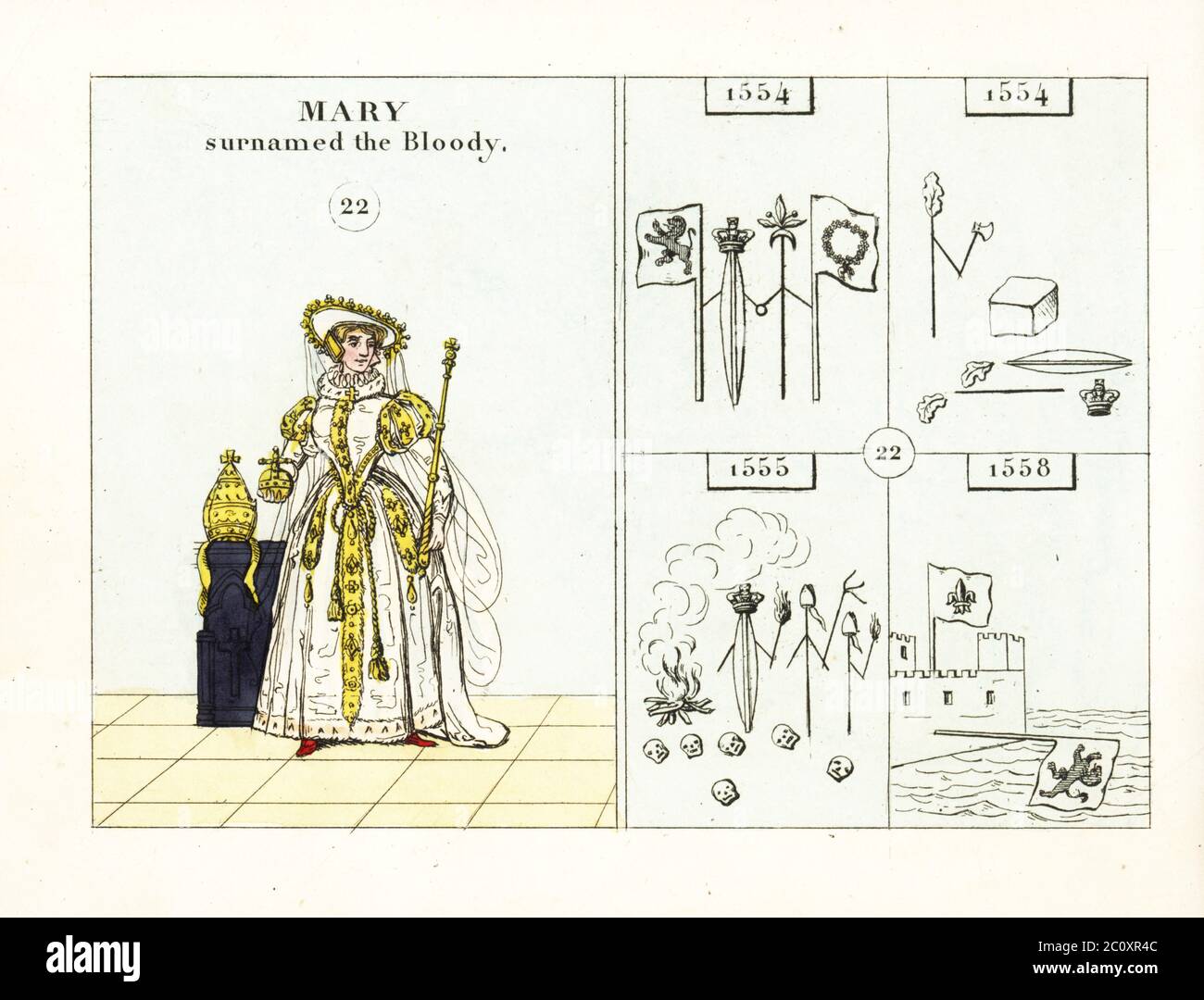 Ritratto della Regina Maria d'Inghilterra, Bloody Mary. Vestito in oro e bianco e cappello, con orb e scettro. Emblemi indicano il suo matrimonio con Filippo di Spagna, l'esecuzione di Lady Jane Grey, il restauro della religione cattolica, e i francesi che prendono Calais. Incisione in acciaio colorato a mano dopo un'illustrazione di Mary Ann Rundall da UNA storia simbolica dell'Inghilterra, dai primi tempi al Regno di Guglielmo IV, J.H. Trucy, Parigi, 1839. Mary Ann Rundall era un insegnante di giovani Signore a Bath, e pubblicò il suo libro di emblemi mnemonici nel 1815. Foto Stock