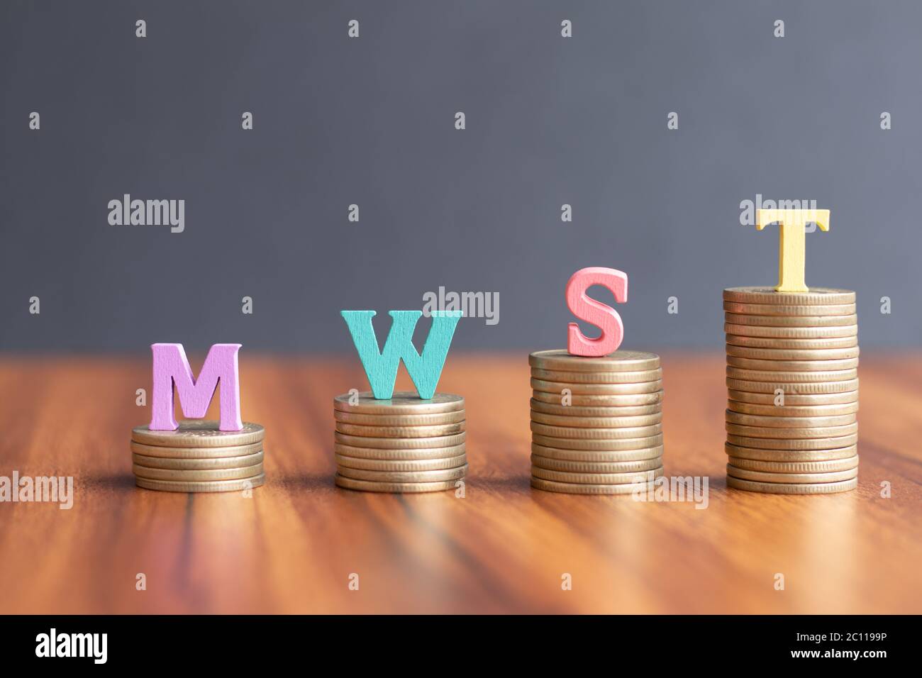 MWST o imposta sul valore aggiunto tedesca sulle monete in ordine crescente - concetto che mostra di aumento mwst o Mehrwertsteuer in aliquote fiscali. Foto Stock