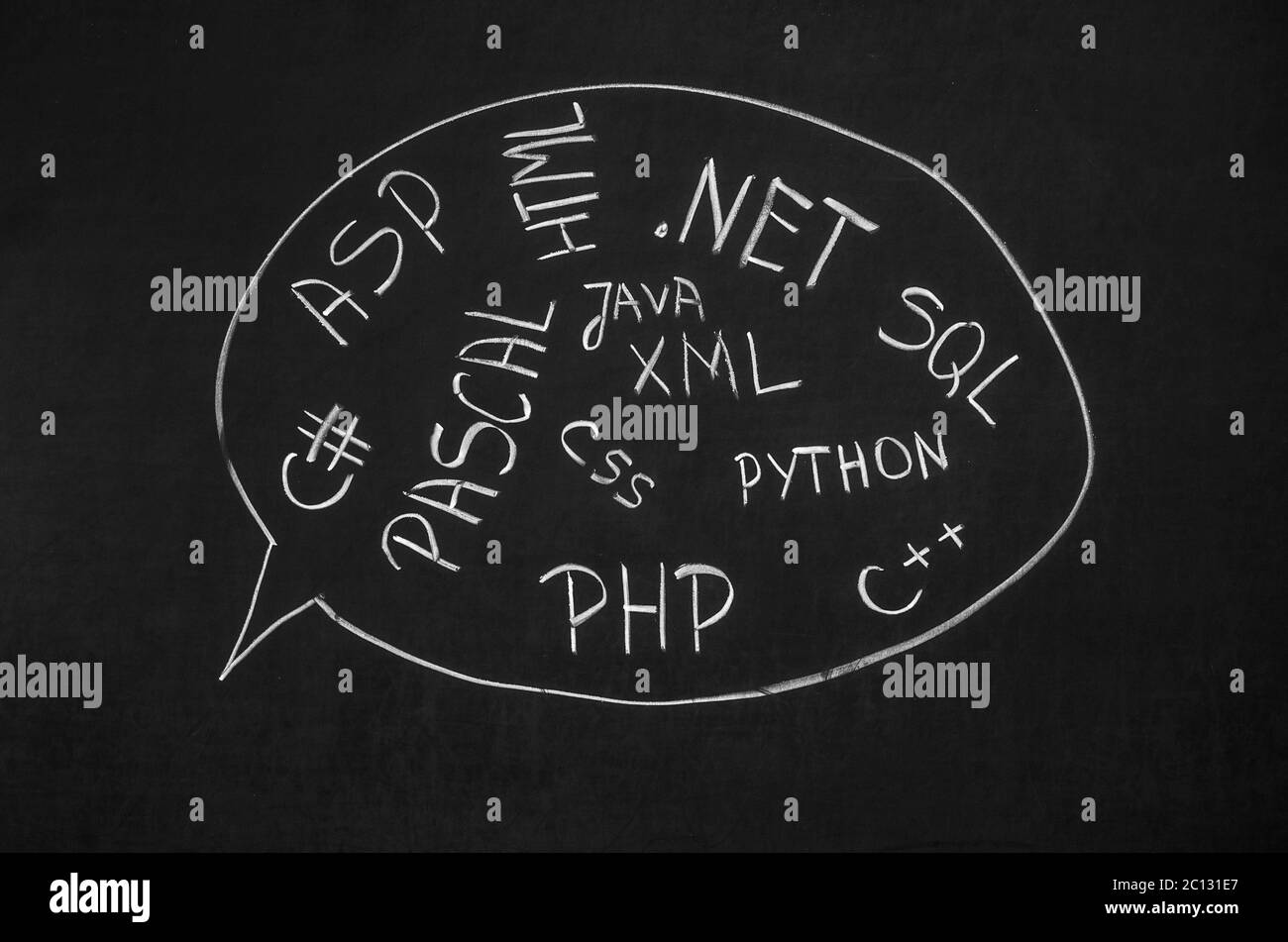 Diversi linguaggi di programmazione nomi scritti sulla lavagna Foto Stock