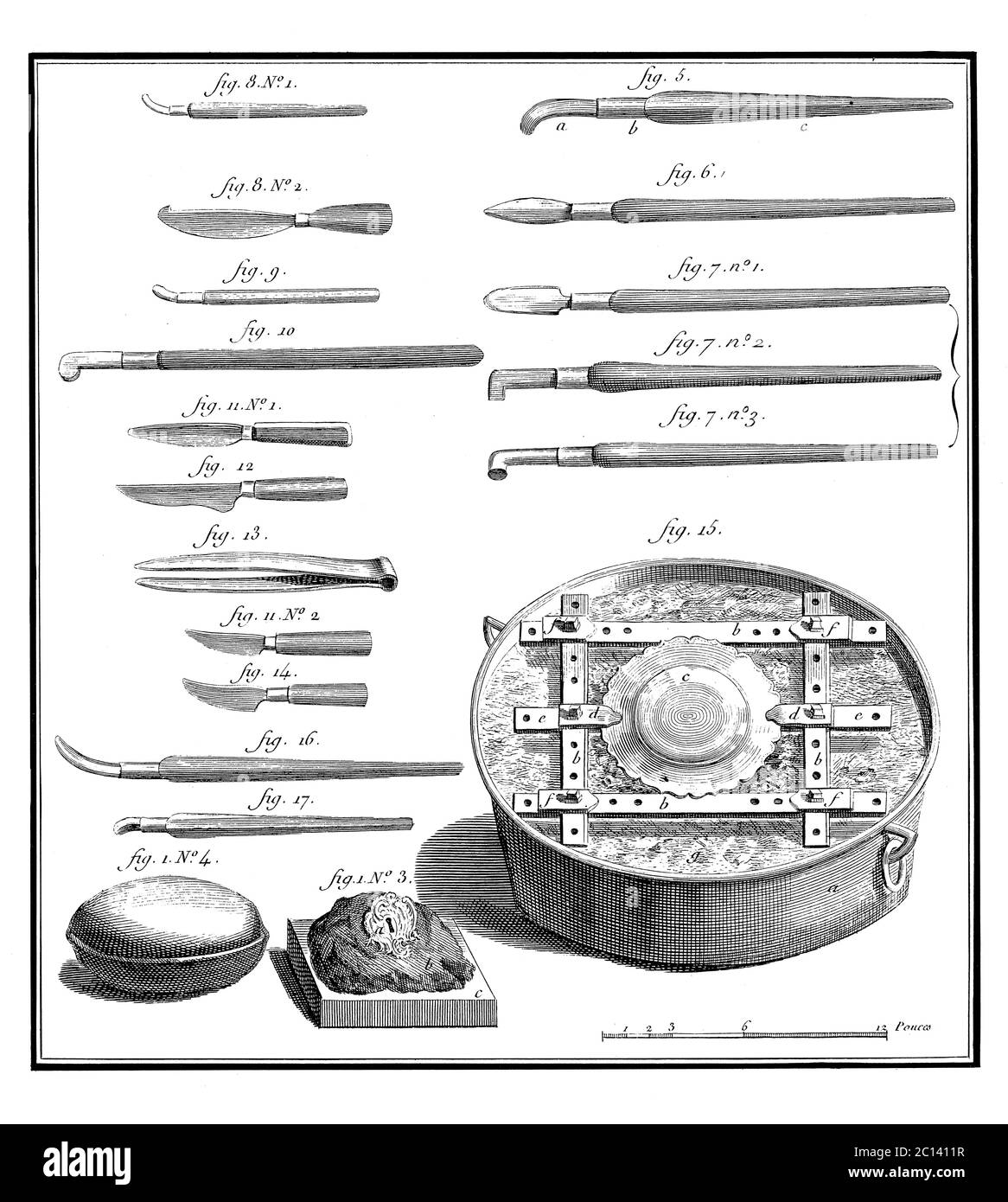 Illustrazione del XVIII secolo degli attrezzi necessari per la placcatura in argento: Fig. 8, N. 2, Fig. 11, N.1 e 2, figg. 12,14 - coltelli da cova; figg. 6,7,9,10 - poli Foto Stock