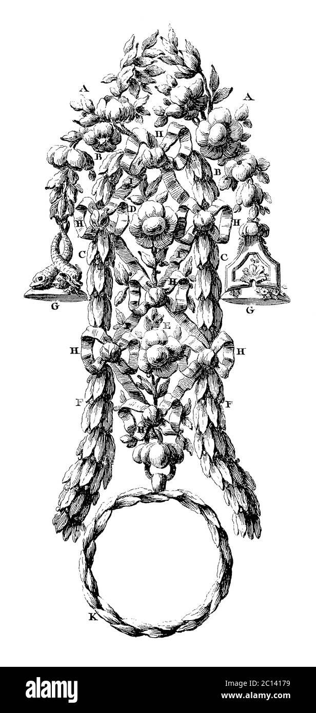 illustrazione del xviii secolo di un orecchini. Pubblicato in 'UNA Enciclopedia pittorica Diderot di mestieri e industria. Produzione e le arti tecniche i Foto Stock