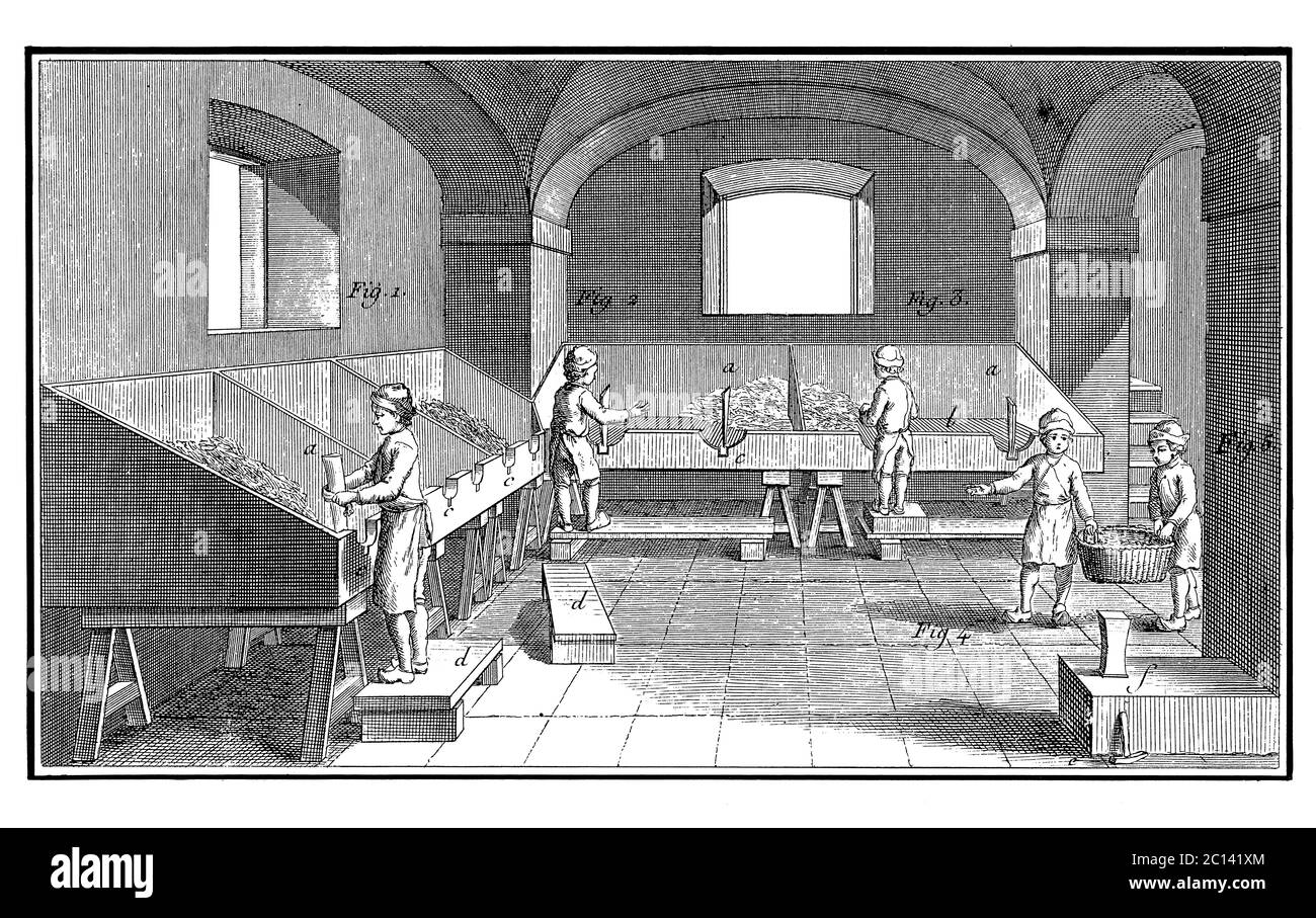 illustrazione del xviii secolo di come i ragazzi tagliano i stracci - l'operazione tra fermentazione e macerazione. Pubblicato in 'A Diderot enciclopedia pittorica Foto Stock illustrazione del xviii secolo di come i ragazzi tagliano i stracci - l'operazione tra fermentazione e macerazione. Pubblicato in 'A Diderot enciclopedia pittorica Foto Stock