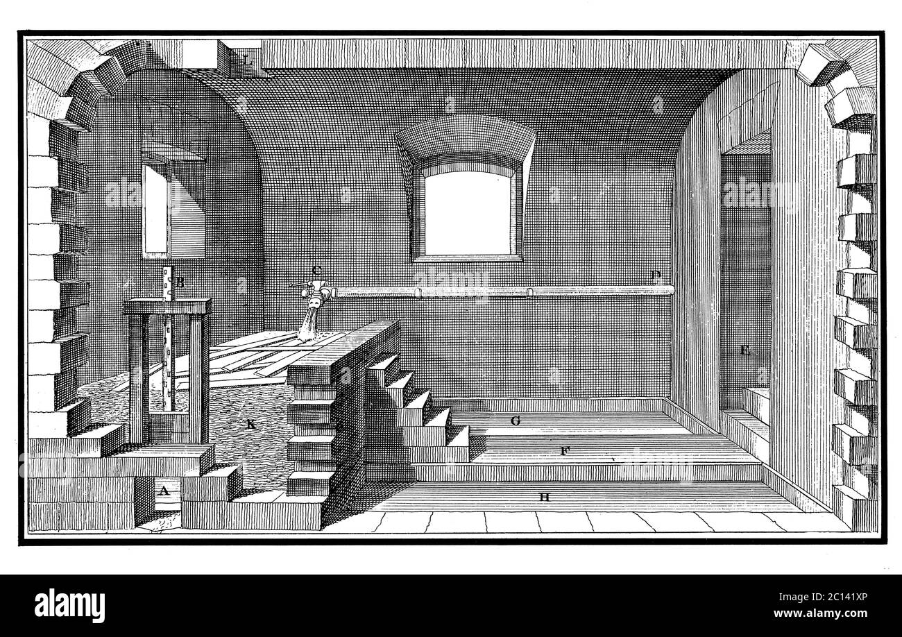 illustrazione del 18 ° secolo di un negozio dove stracci fermentare. Pubblicato in 'UNA Enciclopedia pittorica Diderot di mestieri e industria. Produzione e la T. Foto Stock